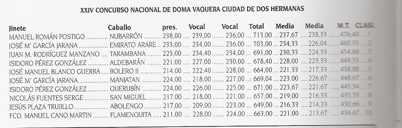 clasificaciondoshermanasrg1-1.jpg