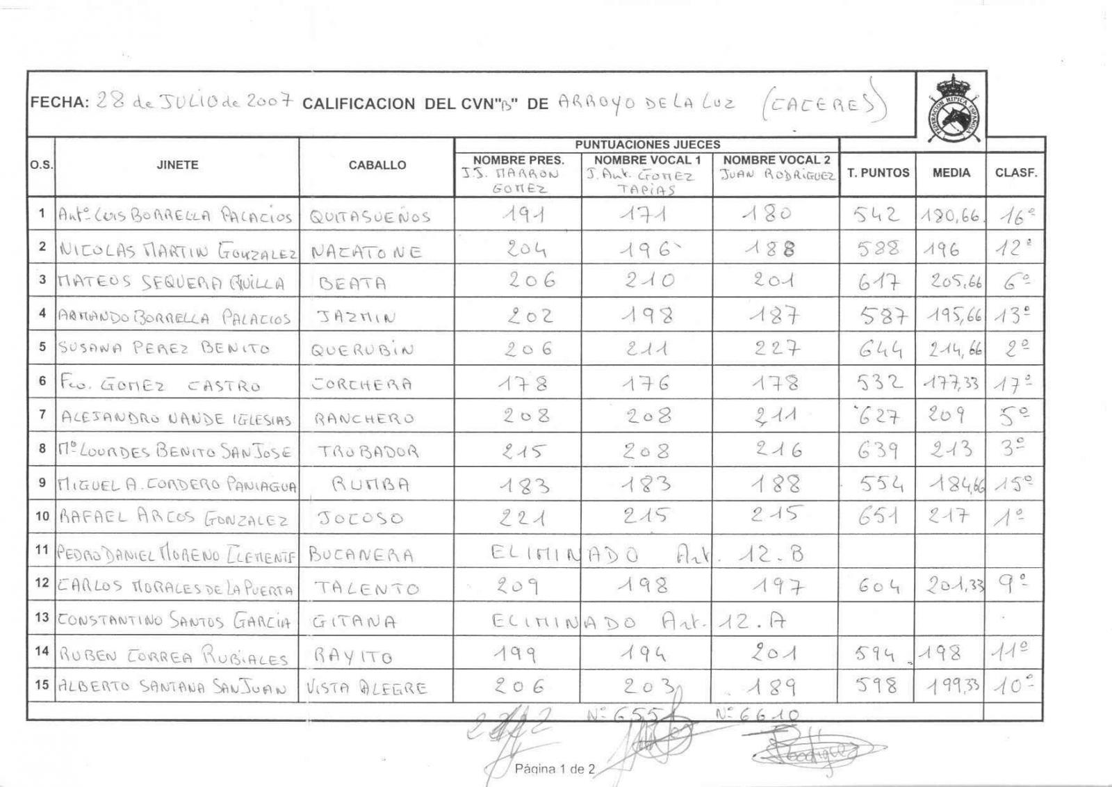 1arroyodelaluz2007zh3-1.jpg