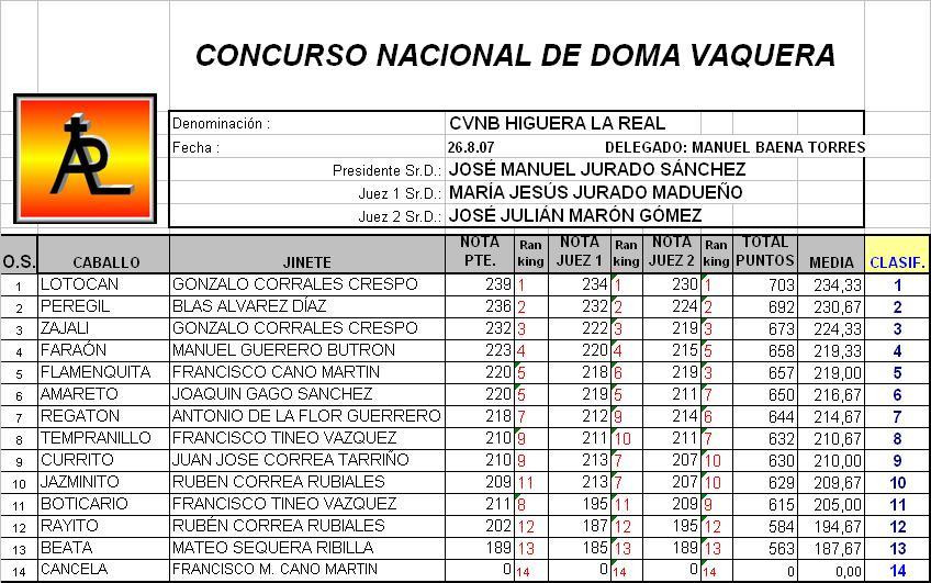 higuera2007ey6-1.jpg