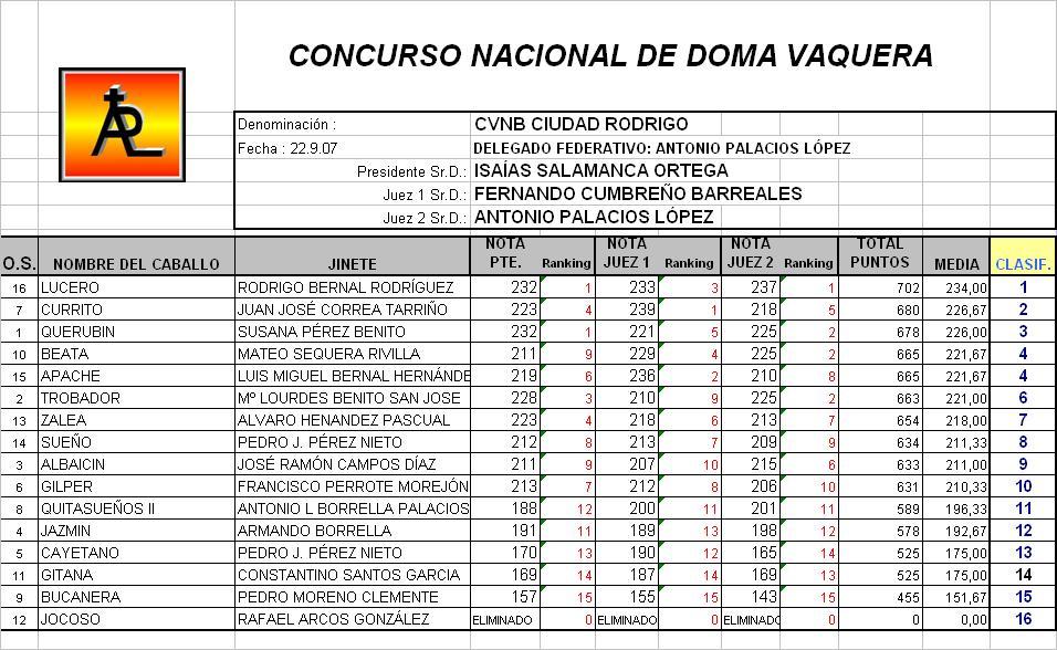 crodrigodomados2007kc8-1.jpg